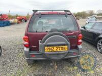 Cherokee Jeep 2002 - 6