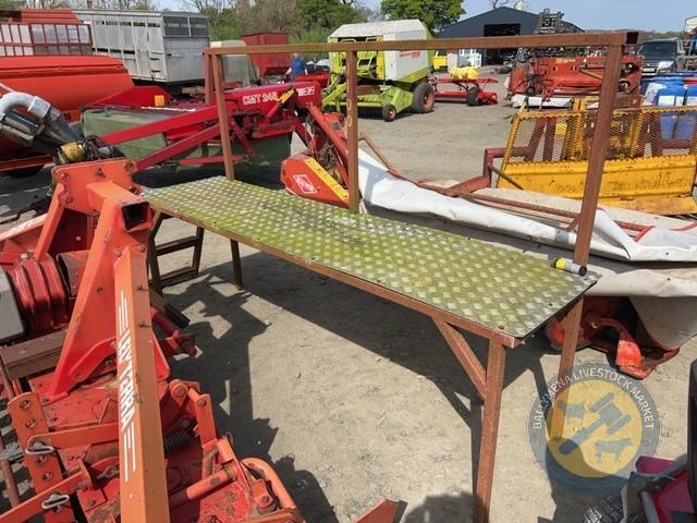 Platform workbench