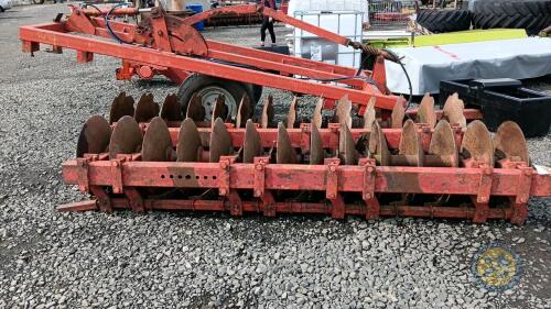Trailed hydraulic disc with wheels for transport