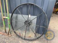 Cart wheel