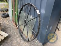 Cart wheel - 2