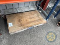 Pasting Table